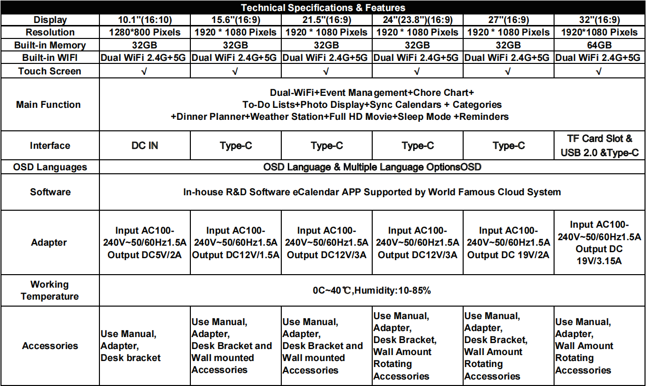 Technical Specs